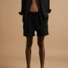 Gokarna Shorts